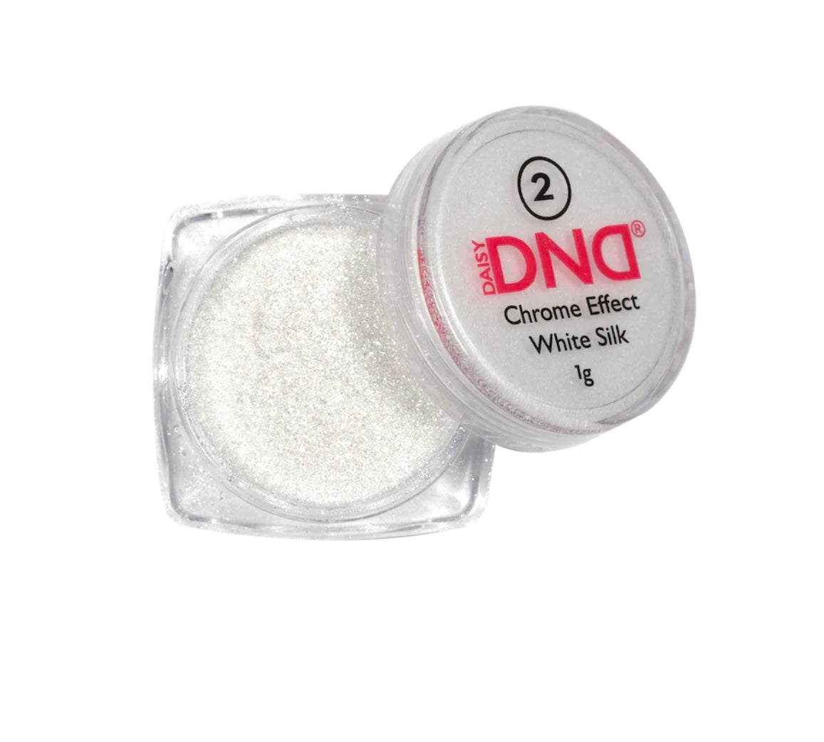 DND Chrome